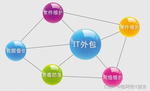 數字化轉型戰略下的數據安全挑戰與綜合治理路徑