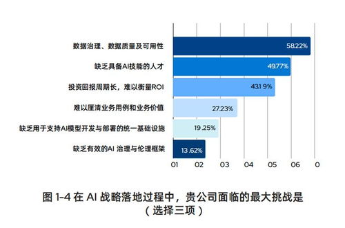 從AI投標到AI養雞，WPS 365要讓數字員工走進千行百業